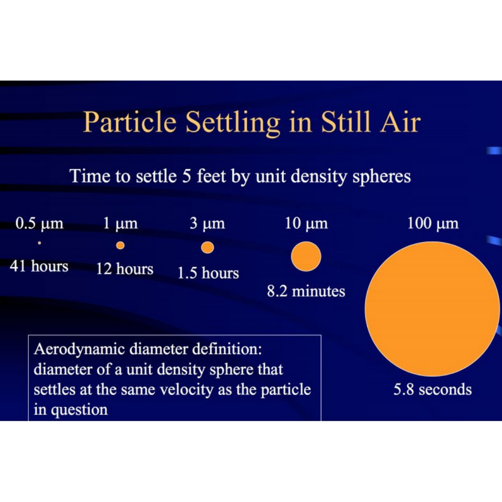 How It Works – Infinity Salt Air